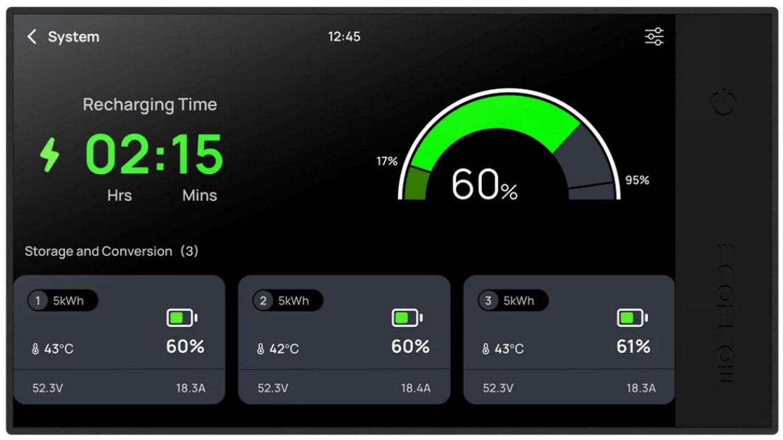 EcoFlow Power Kit Console