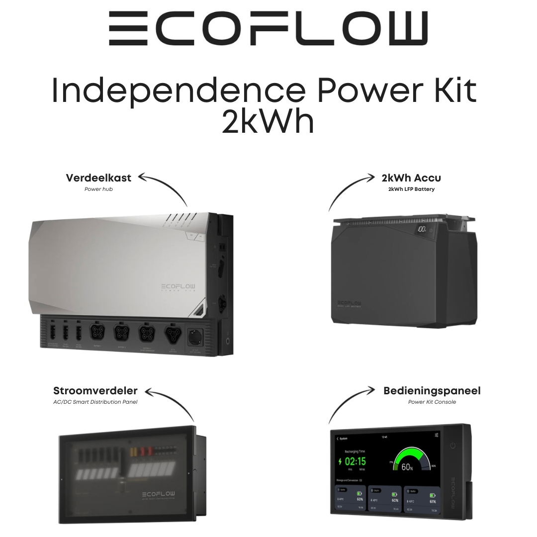 Ecoflow Independence Power Kit - 2kWh