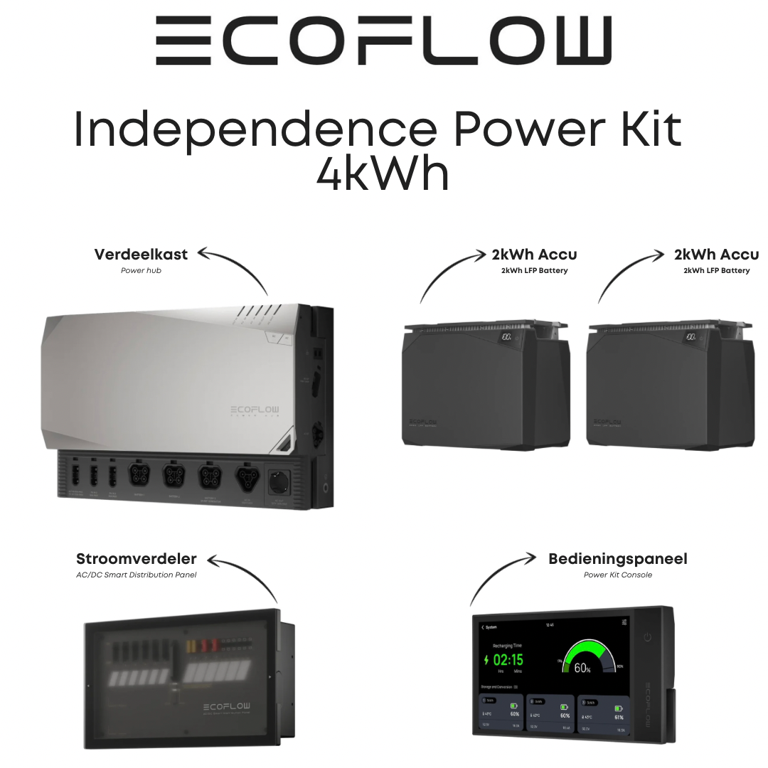 Ecoflow Independence Power Kit - 4kWh