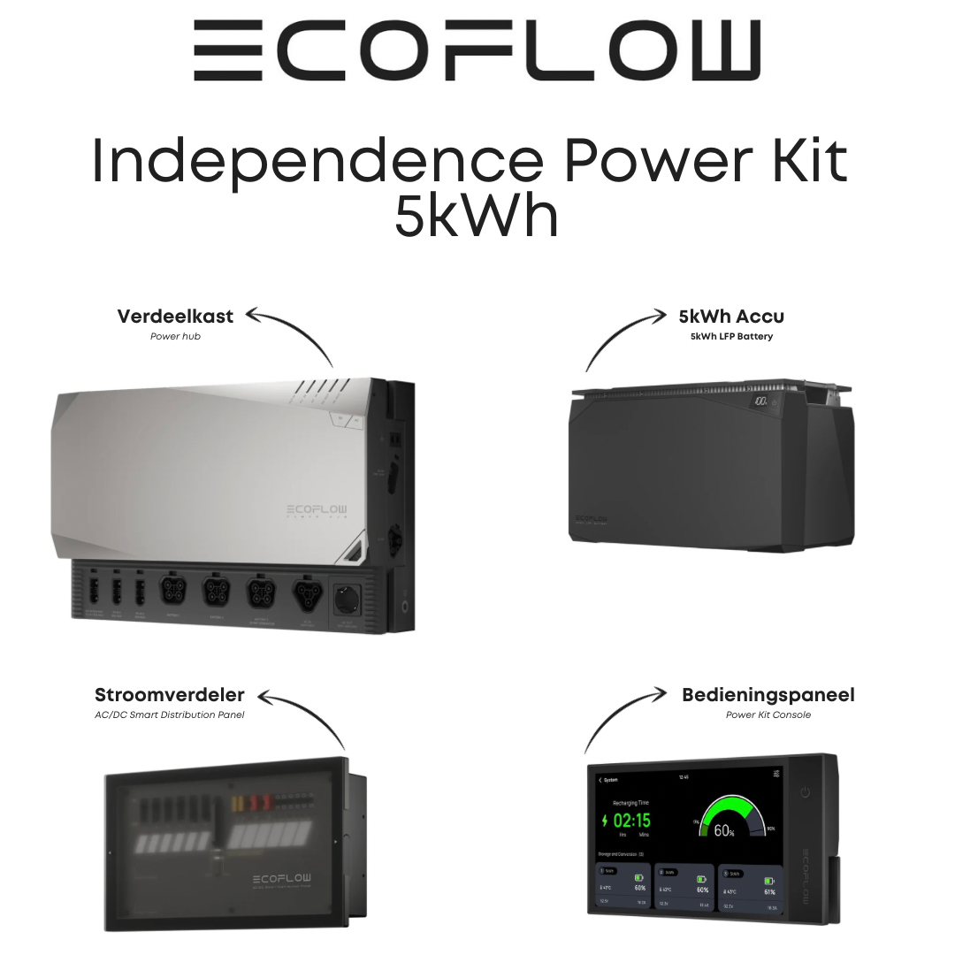 Ecoflow Independence Power Kit - 5kWh