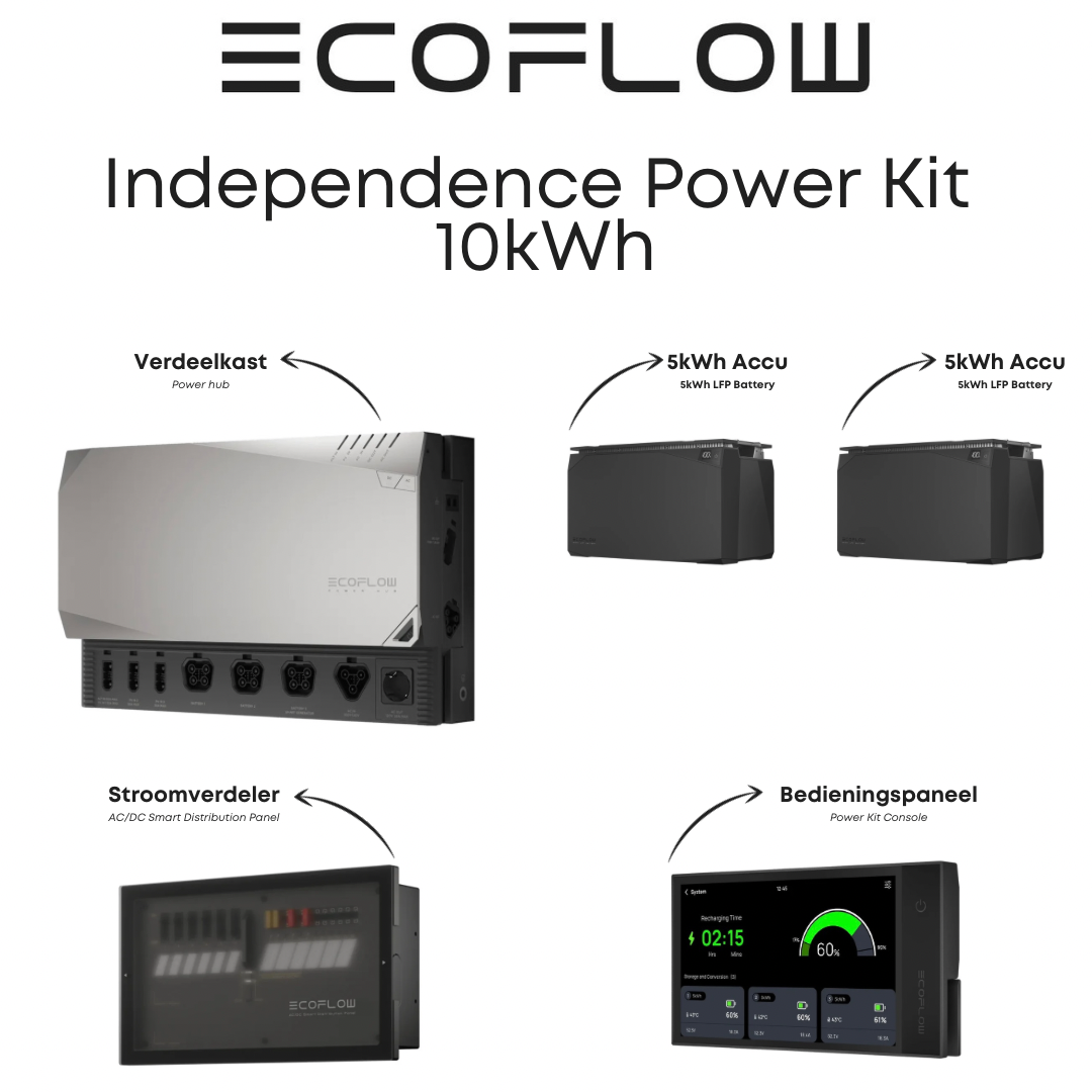 Ecoflow Independence Power Kit - 10kWh