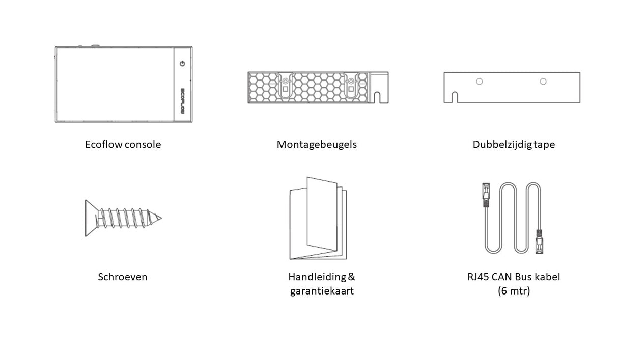 EcoFlow Power Kit Console